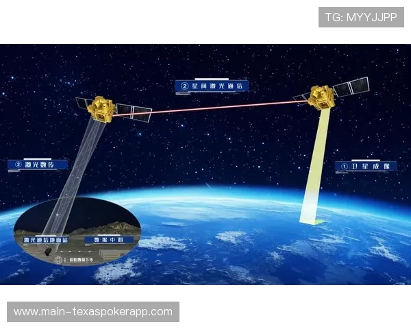 卫星通信技术补充地面网络，保障偏远地区直播可靠性